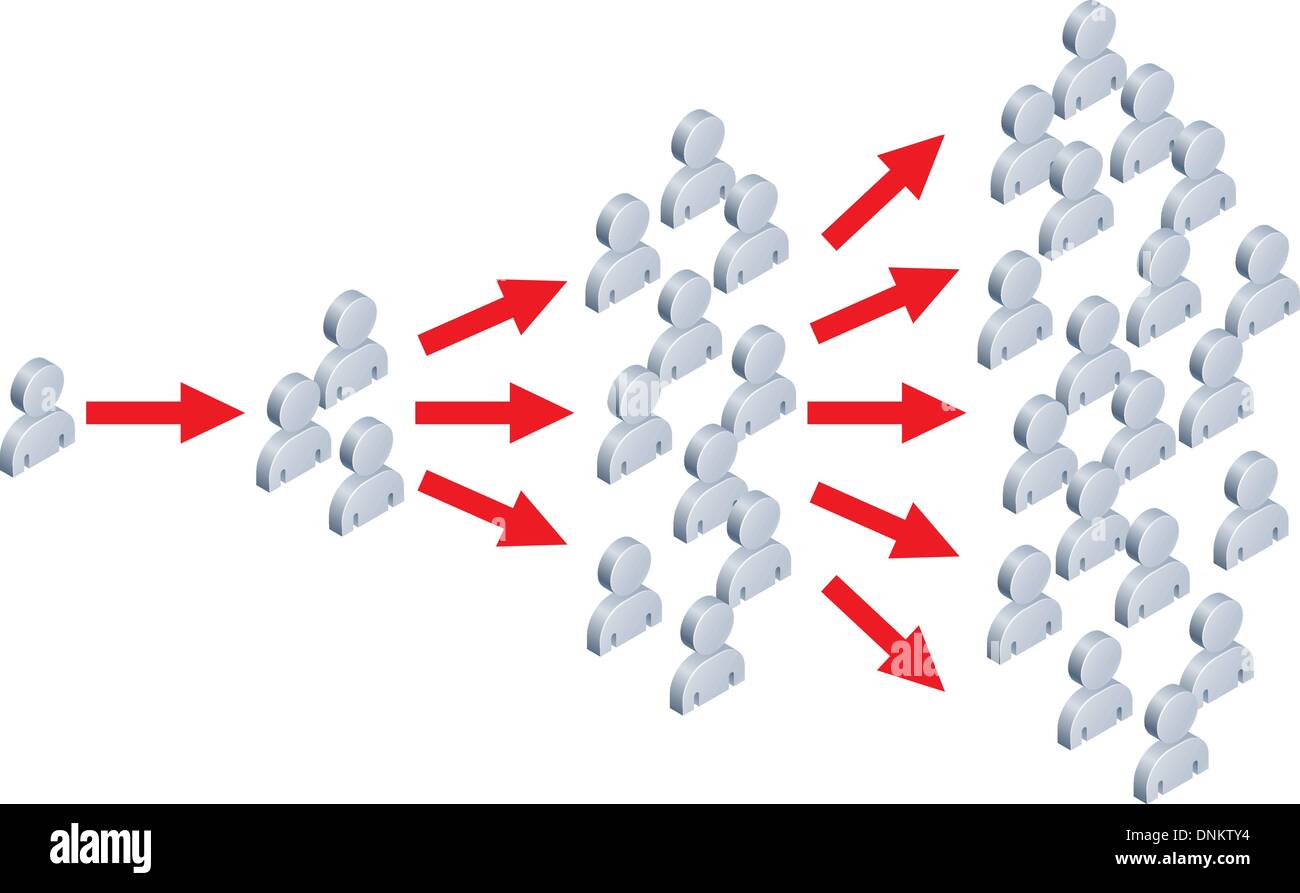 Illustration of something spreading to lots of people, like an idea