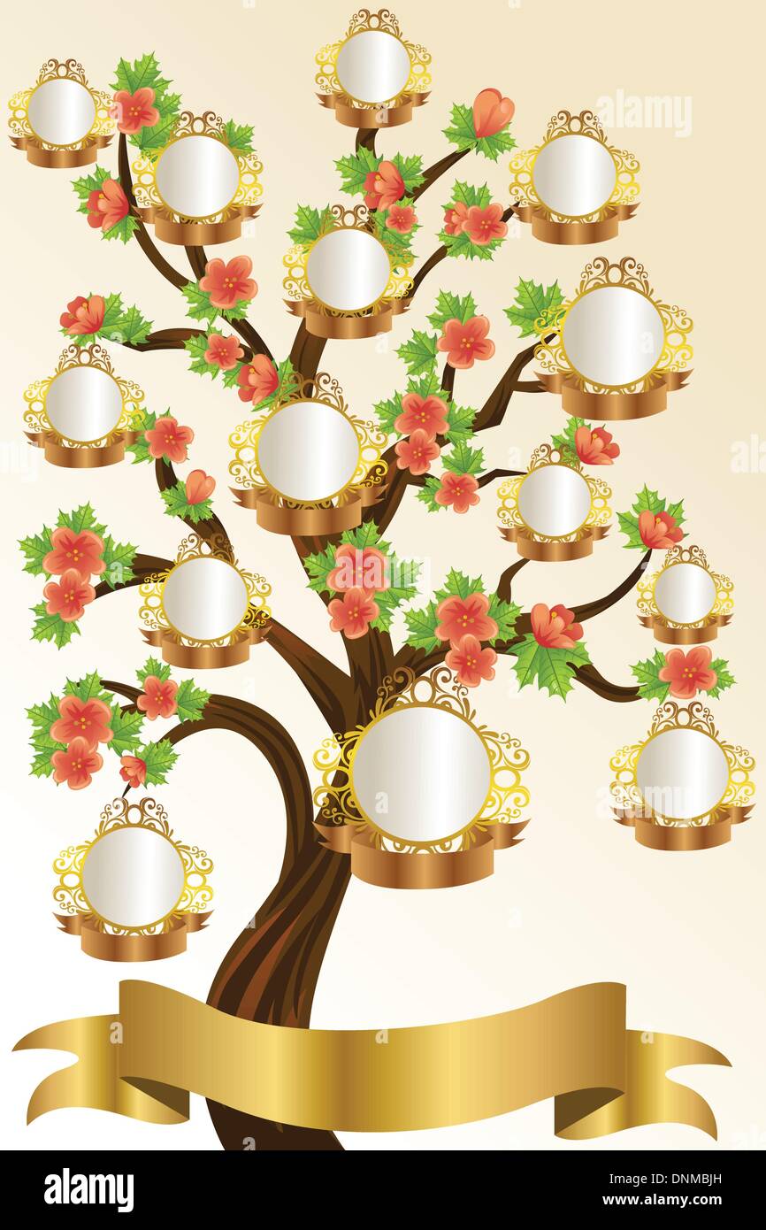 Vector Family Tree Design Template with Avatars Stock Vector - Illustration  of lineage, family: 235438988