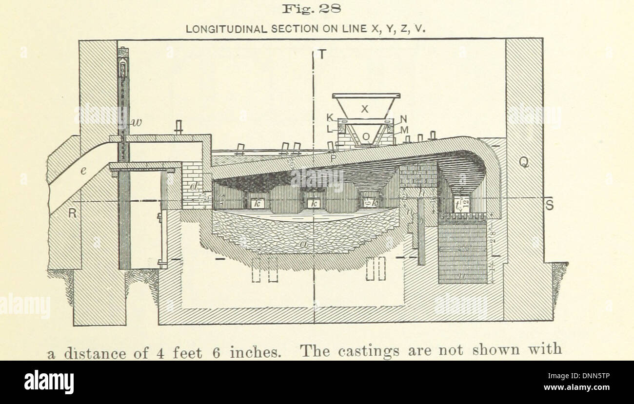 Image taken from page 107 of 'The Metallurgy of Lead and the Desilverization of Base Bullion ... Fourth edition' Stock Photo