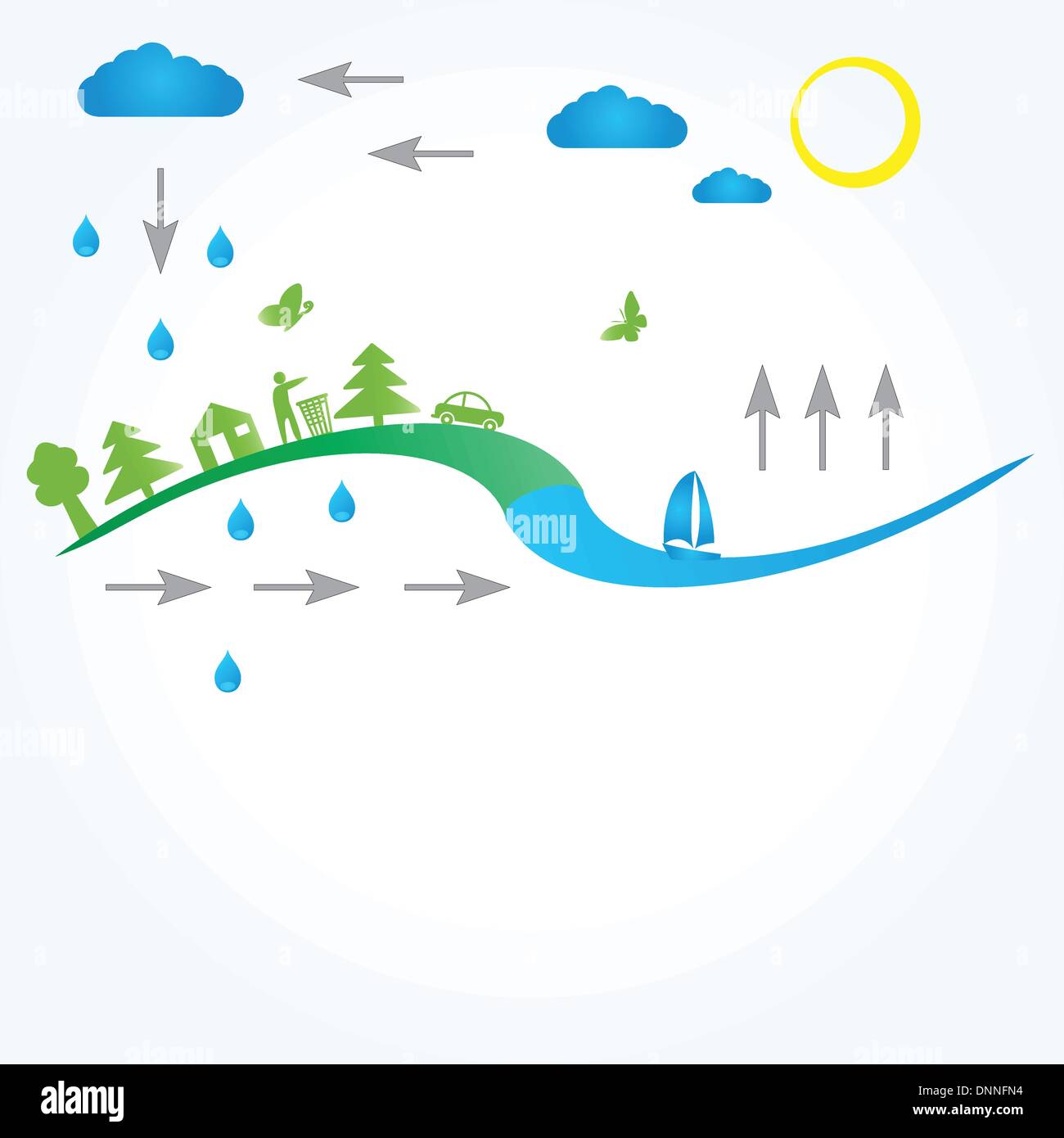Water circulation in nature, concept background Stock Vector
