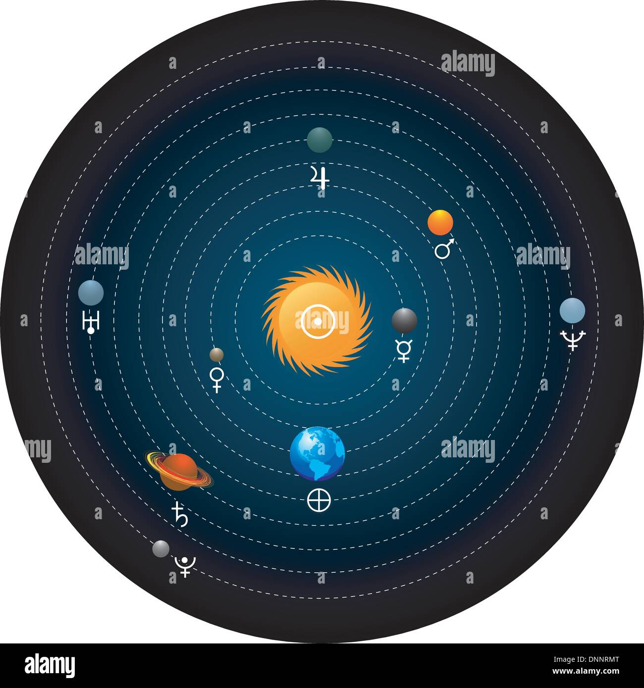 Planet of solar system with astronomical signs of the planets. Circle