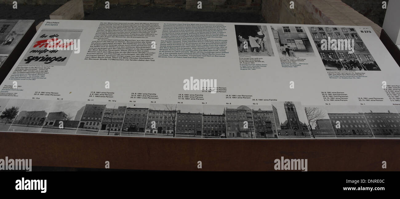 Information Panel Outlining Escapes From Border Houses At The