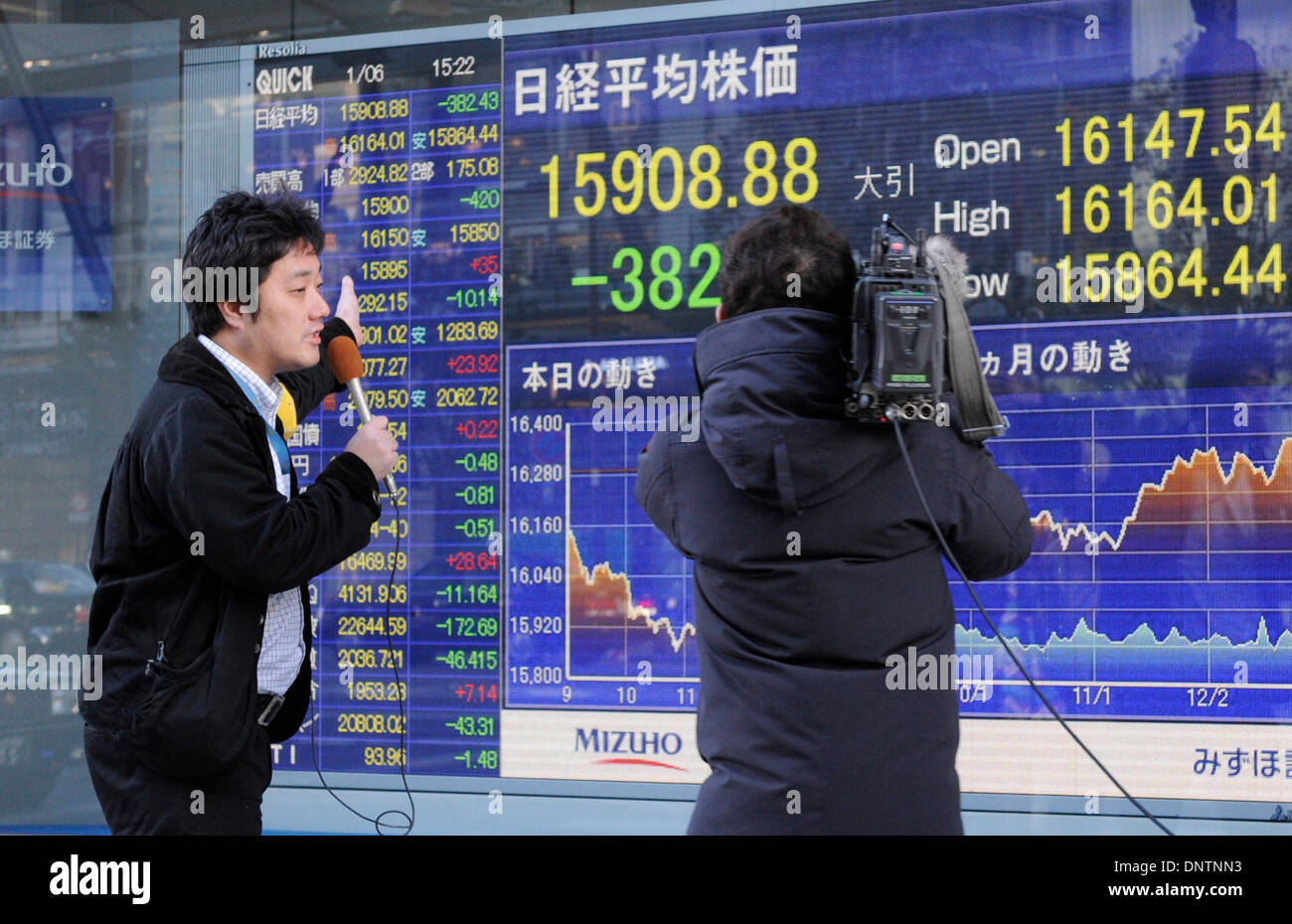Tokyo, Japan. 6th Jan, 2014. A TV reporter talks to a camera in front of an electronic board showing the stock index in Tokyo, Japan, Jan. 6, 2014. The 225-issue Nikkei Stock Average closed down 382.43 points from the end of 2013 at 15,908.88. Credit:  Stringer/Xinhua/Alamy Live News Stock Photo