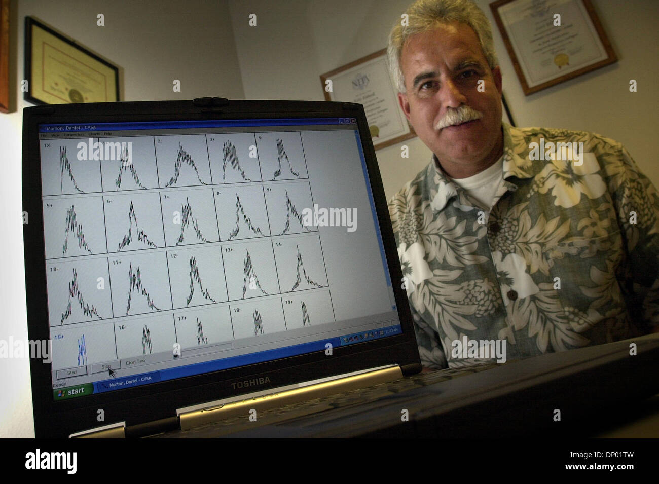 Computer Voice Stress Analyzer Hi res Stock Photography And Images Alamy computer-voice-stress-analyzer-hi-res-stock-photography-and-images-alamy