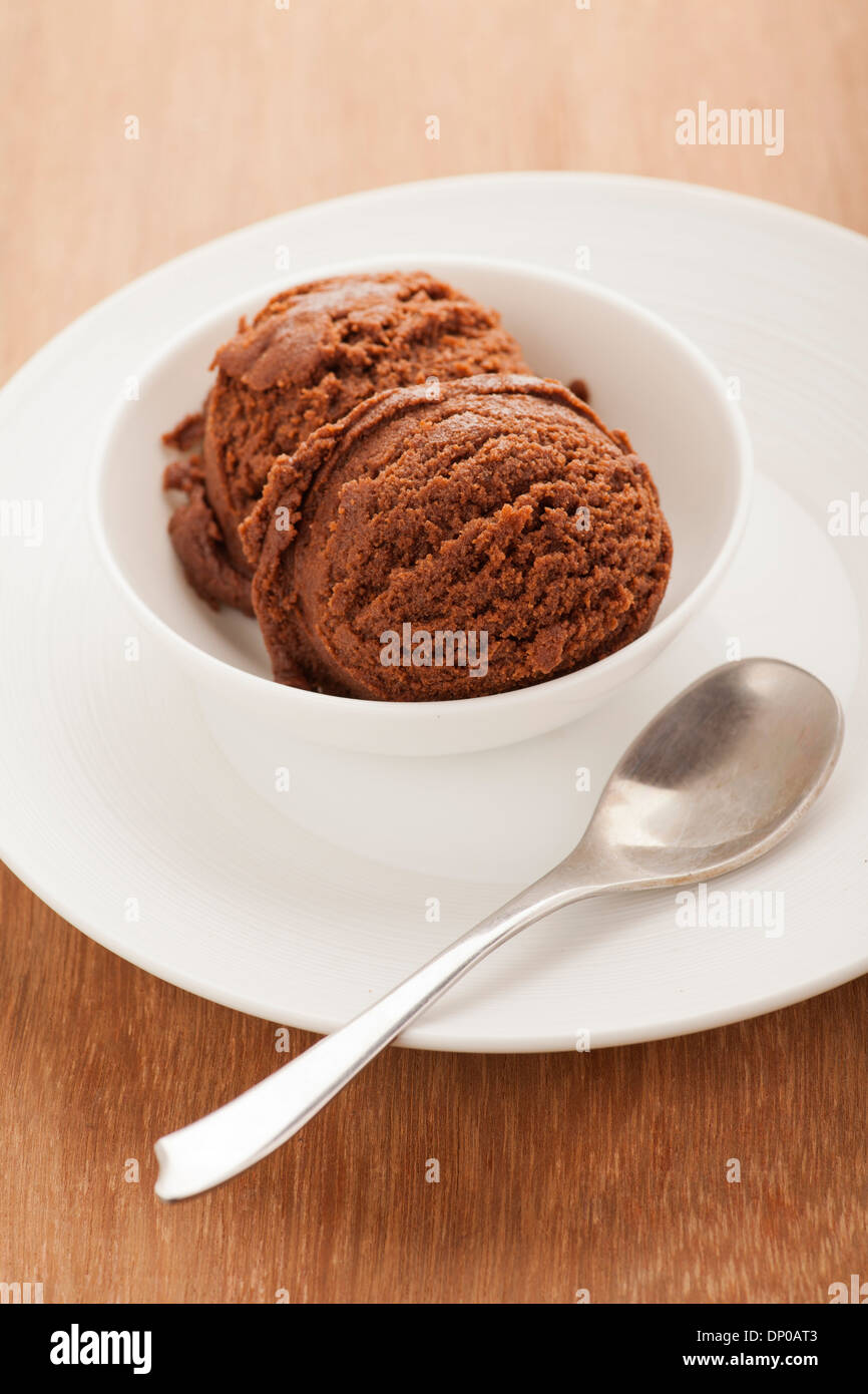 Two Scoops of chocolate ice cream on the white plate with the spoon