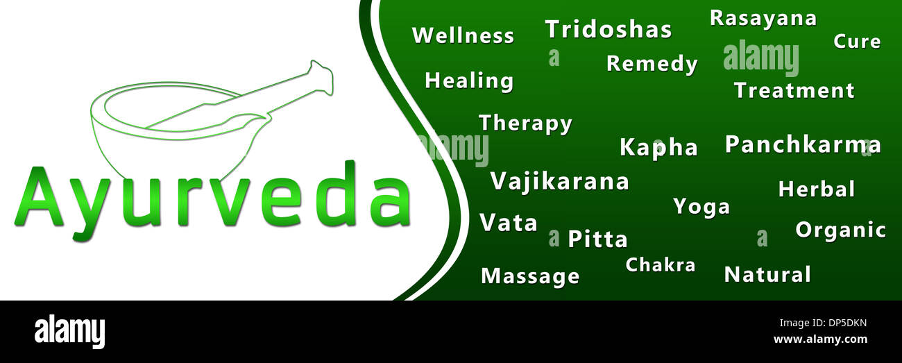 Ayurveda Heding and Text Green Banner Stock Photo Alamy