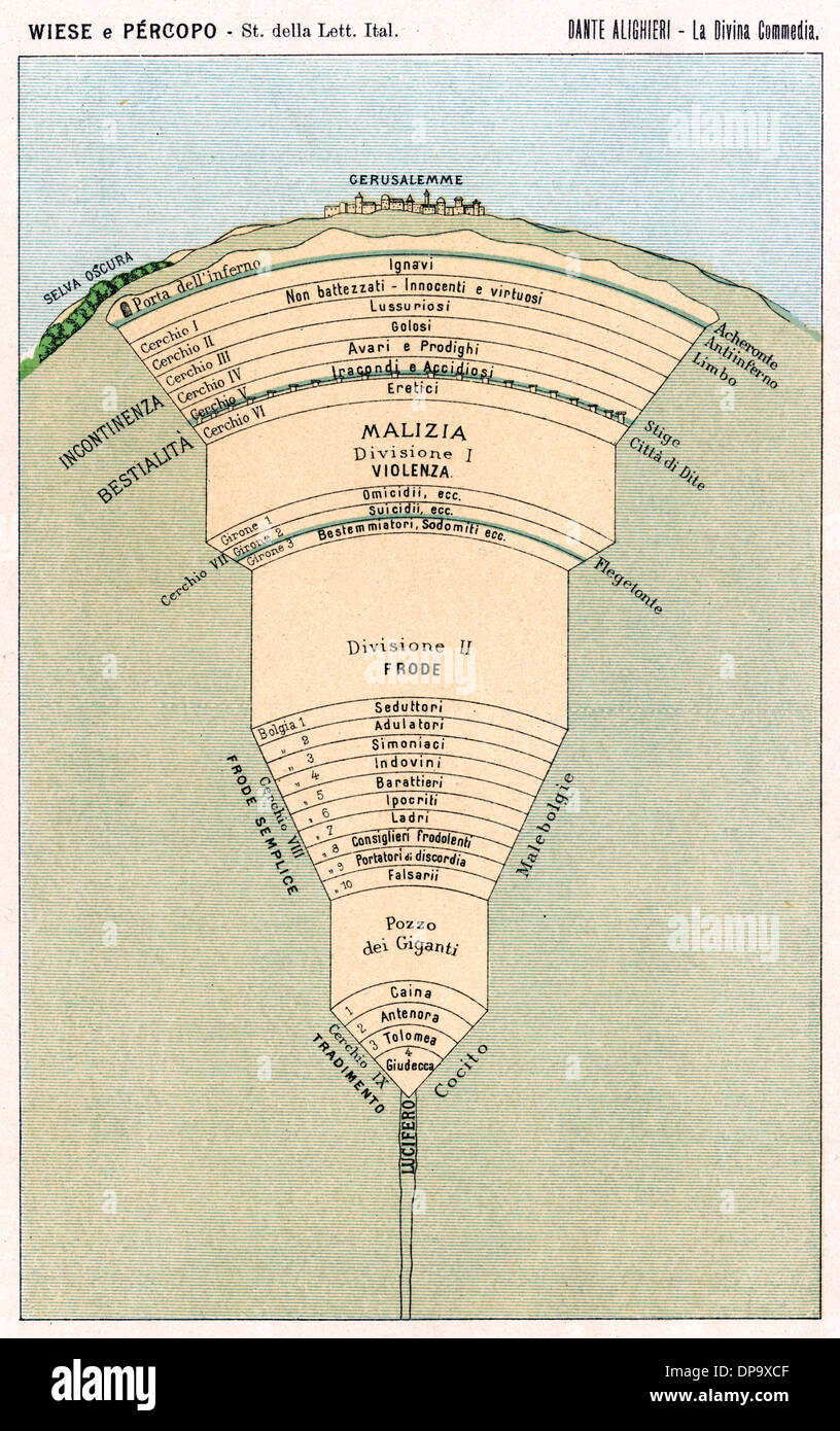 Visualizing Dante's Hell: See Maps & Drawings of Dante's Inferno from the  Renaissance Through Today