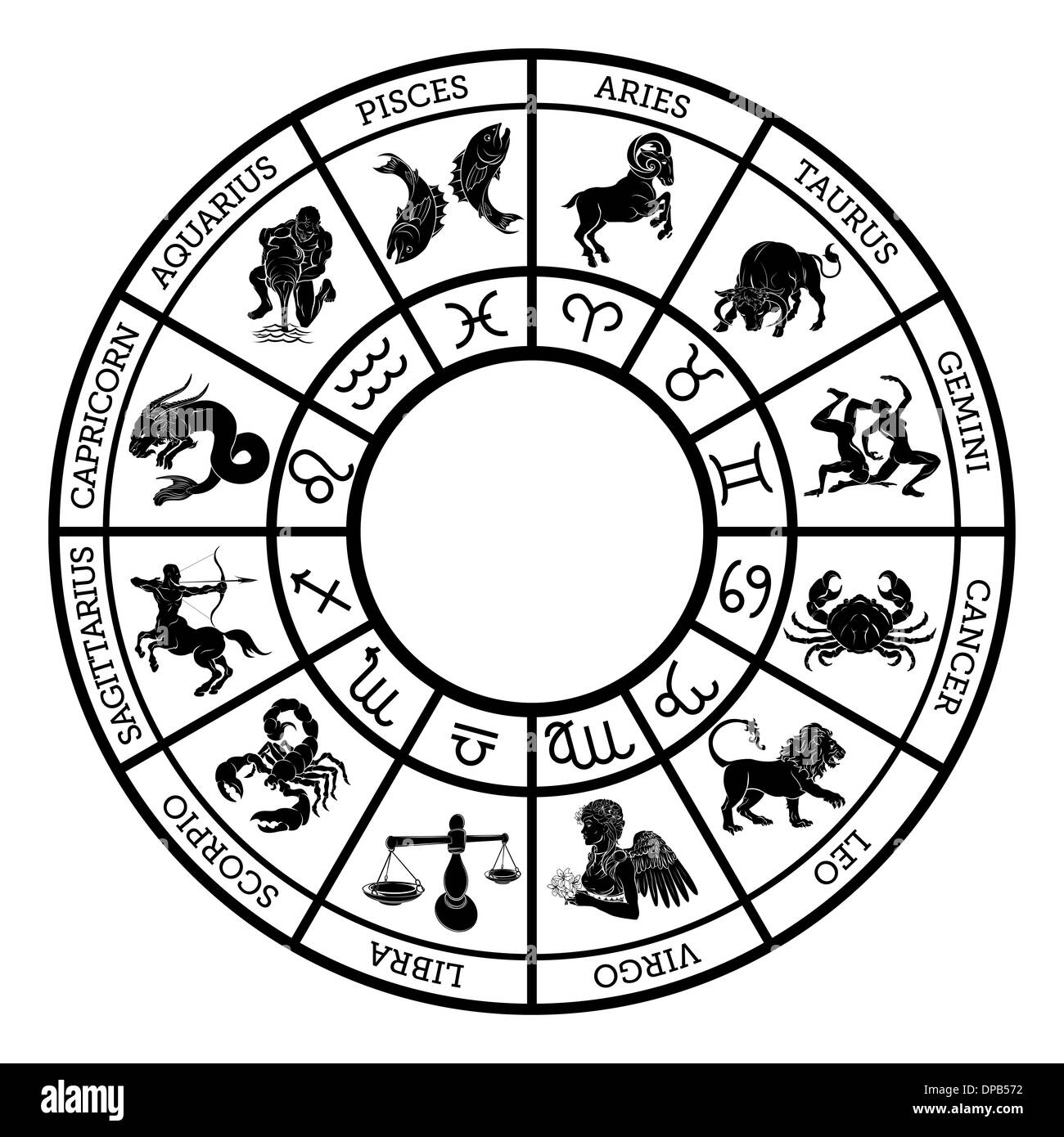 Zodiac sign icons representing the twelve signs of the zodiac for horoscopes arranged round in a circle Stock Photo