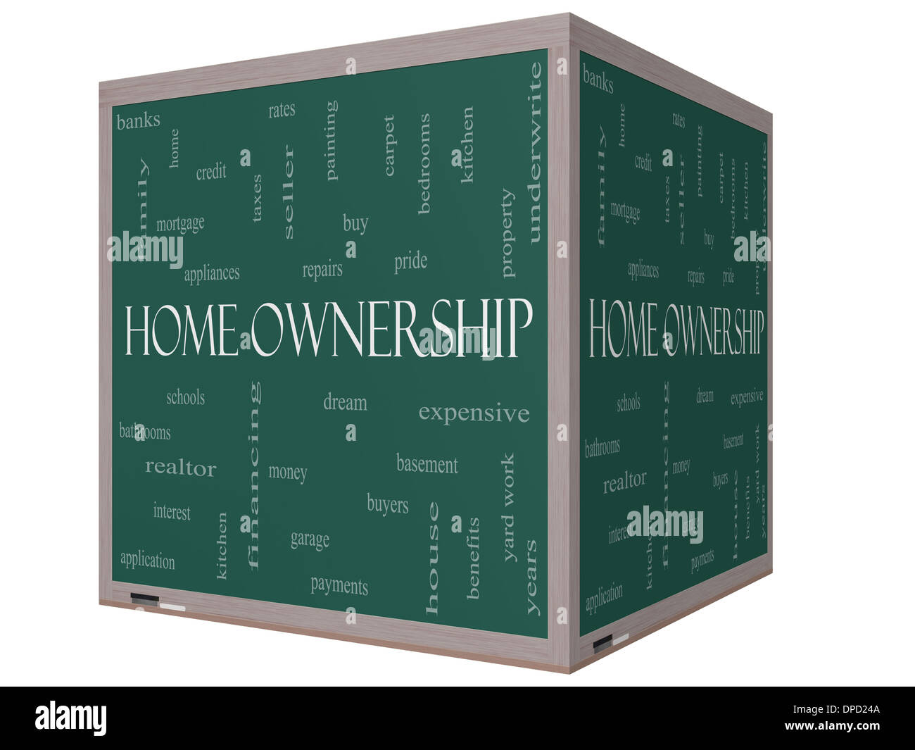 Ownership Wordcloud Home Ownership Word Cloud Concept on a 3D cube Blackboard with great ...