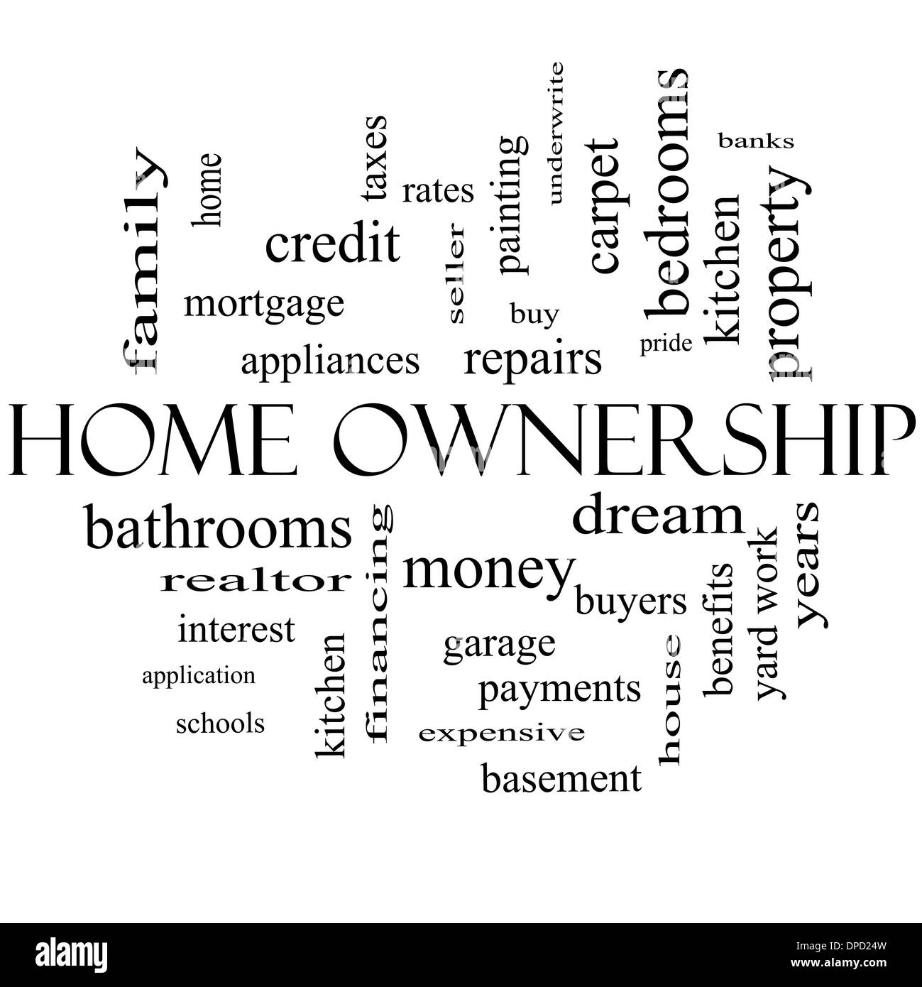 Home Ownership Word Cloud Concept in black and white with great terms