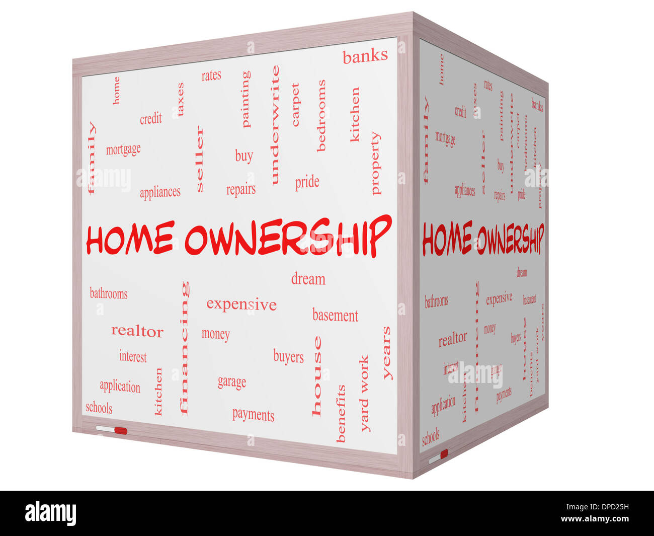 Ownership Wordcloud Home Ownership Word Cloud Concept on a 3D Cube Whiteboard with great ...