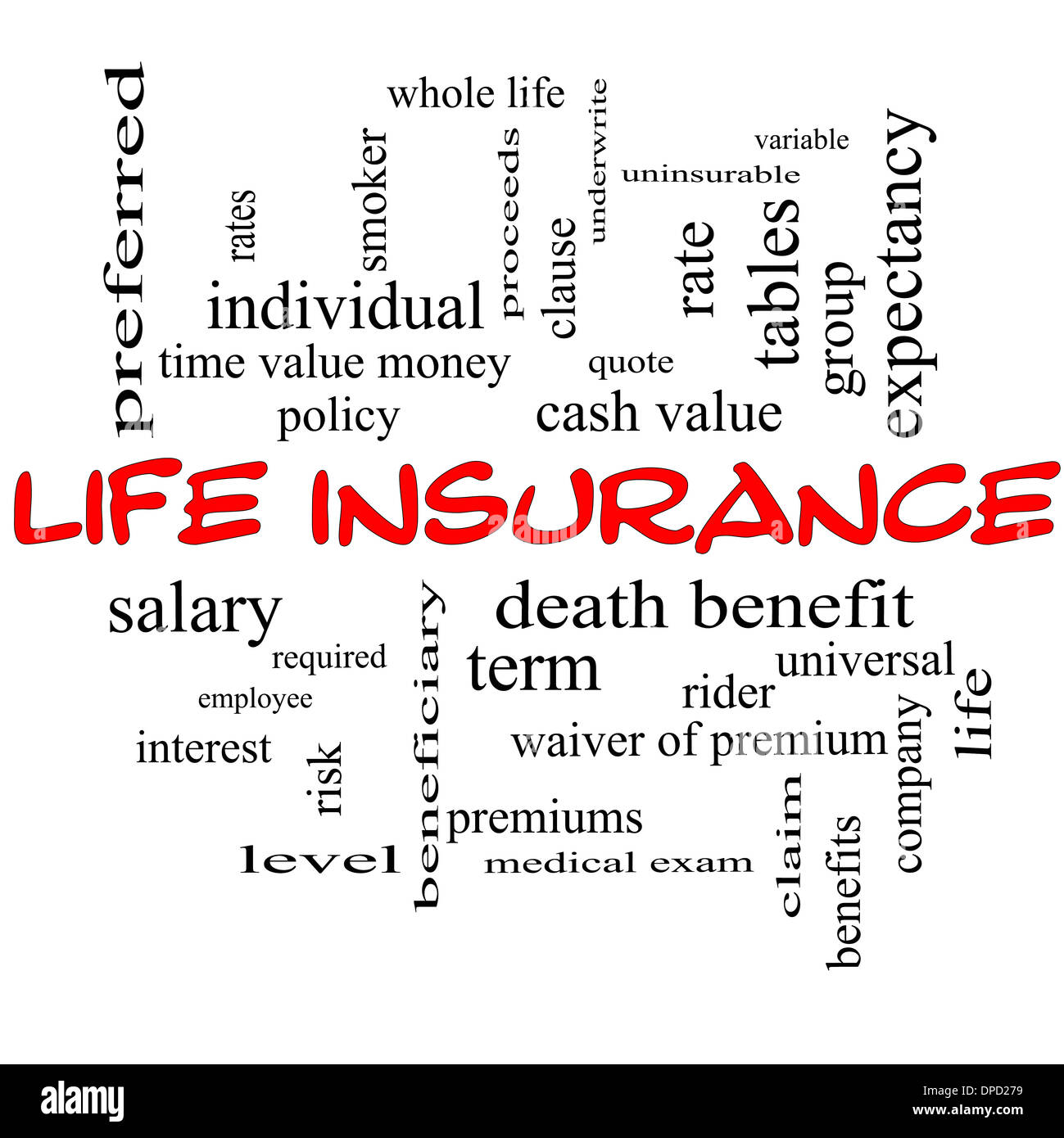 Life Insurance Word Cloud Concept on a Blackboard with great terms such
