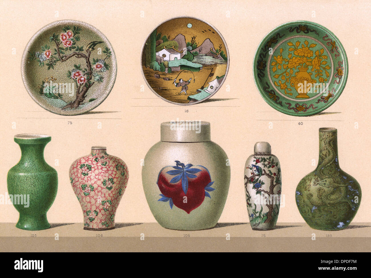 Chinese porcelain 18th century hi-res stock photography and images - Alamy