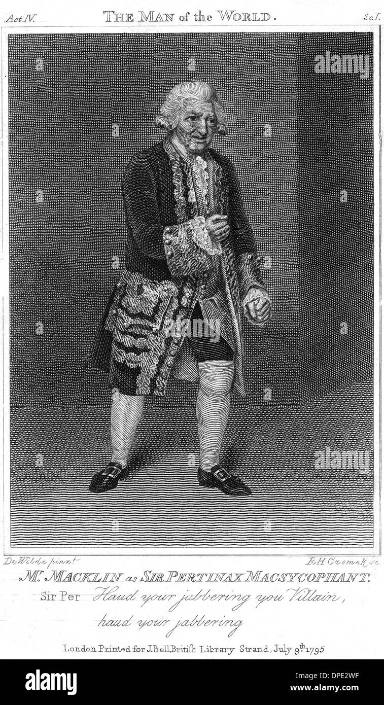 CHARLES MACKLIN,ACTOR 10 Stock Photo Alamy