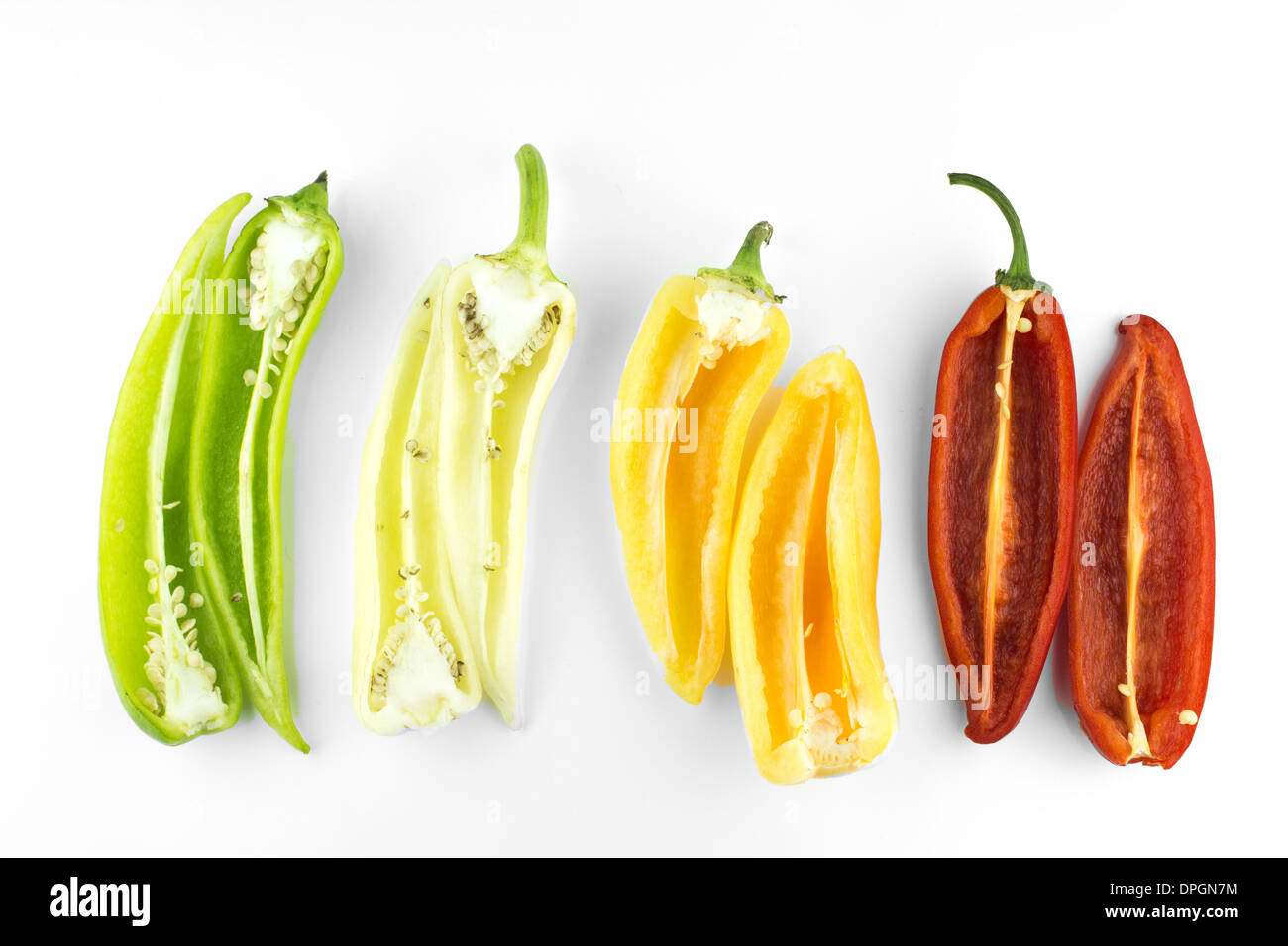 red, yellow and green hot chili pepper slices on a white background ...