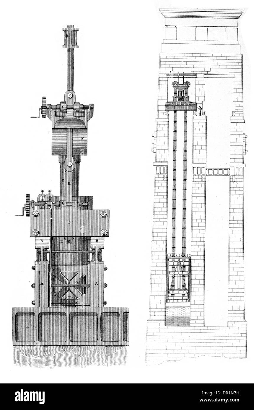 Great Hydraulic Press employed in raising Britannia Tubular Bridge. Built by Bank Quay Foundary Co Warrington circa 1889 Stock Photo