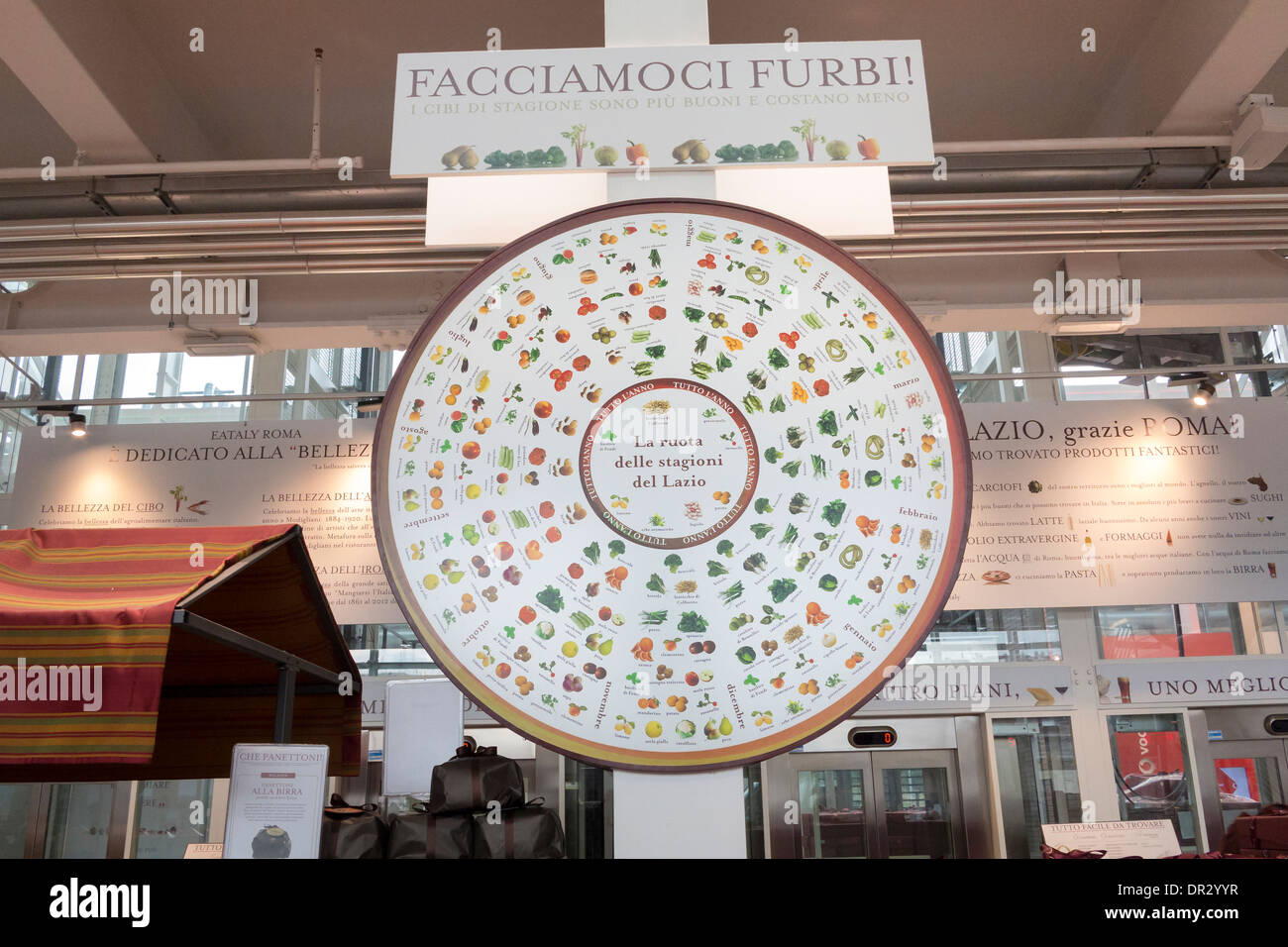 Seasonal fruit chart hires stock photography and images Alamy