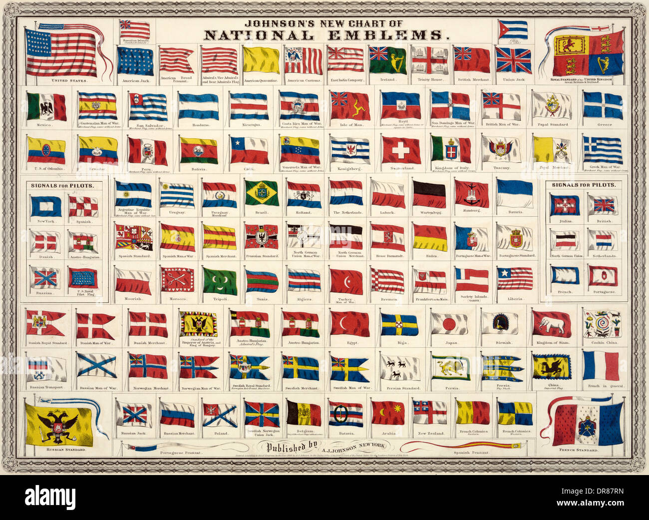 Johnson's new chart of national emblems published by A.J. Johnson, New York USA 1868 showing national flags, ensigns and signals Stock Photo