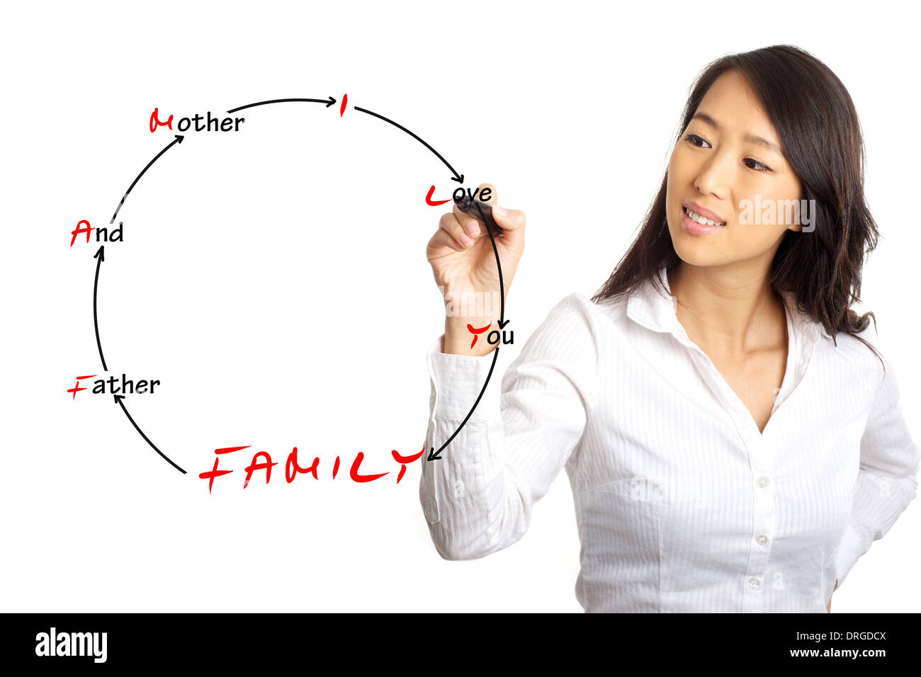 Formal Asian Business woman writing FAMILY concept on whiteboard Stock Photo