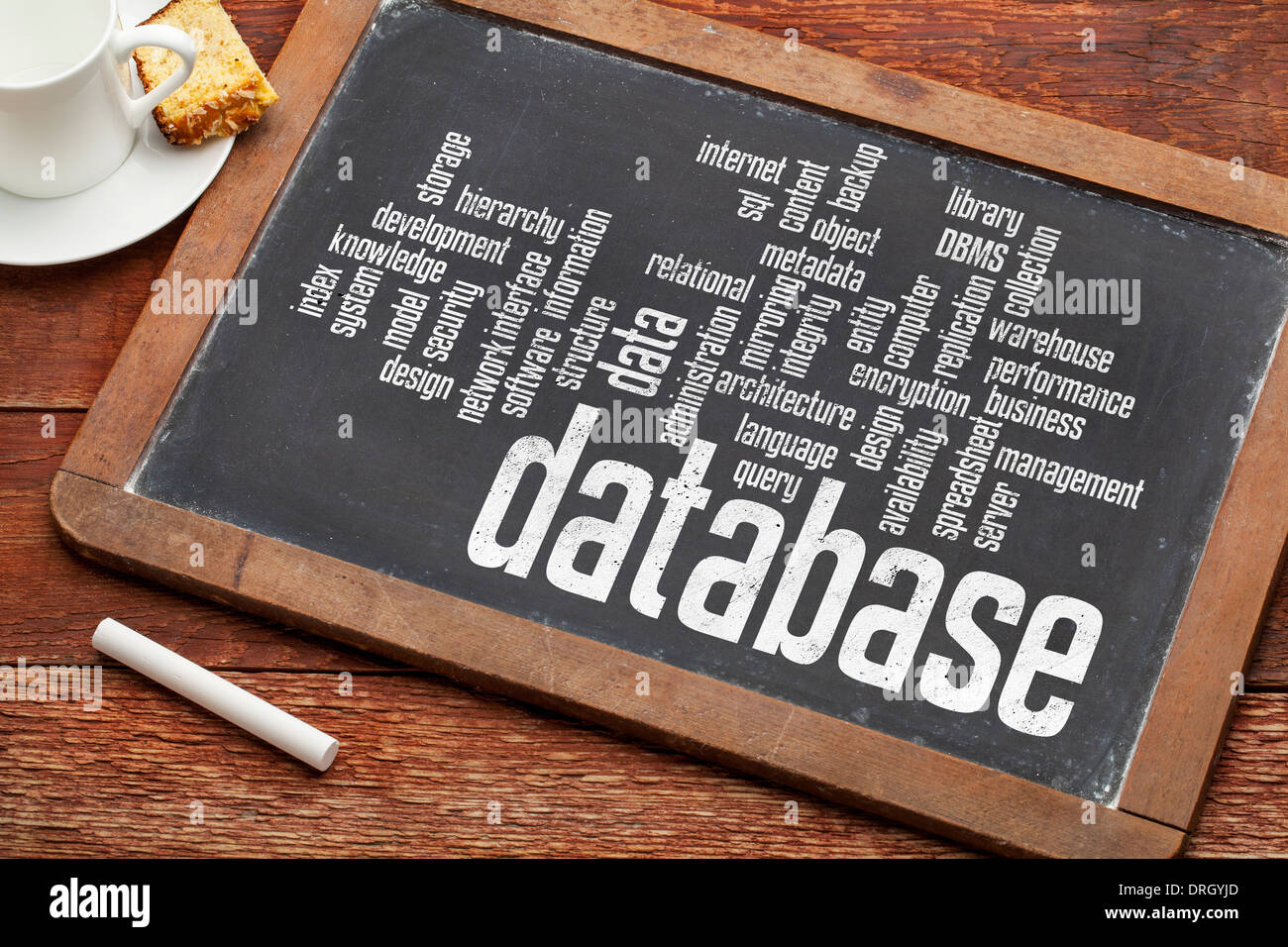database word cloud on a vintage slate blackboard with a chalk and cup of coffee Stock Photo