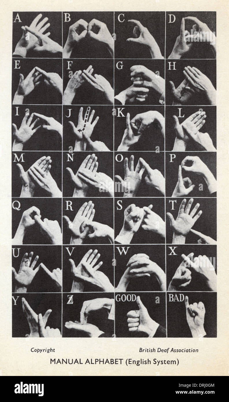 Hand Sign Language Alphabet Deaf Hi Res Stock Photography And Images