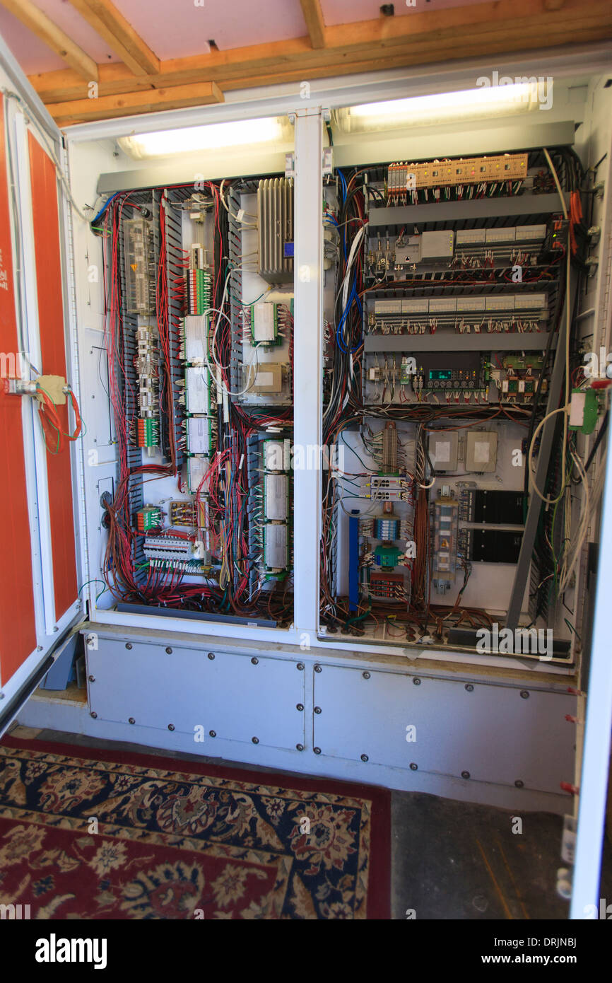 Computerized control systems for electricity cogeneration plant Stock