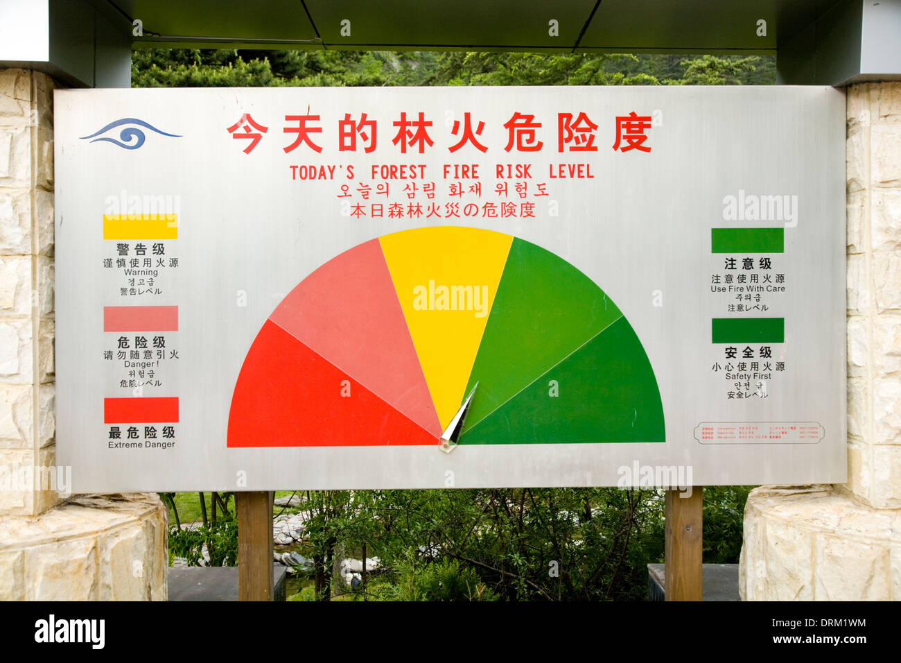 Today's forest fire risk level sign (67 Stock Photo Alamy