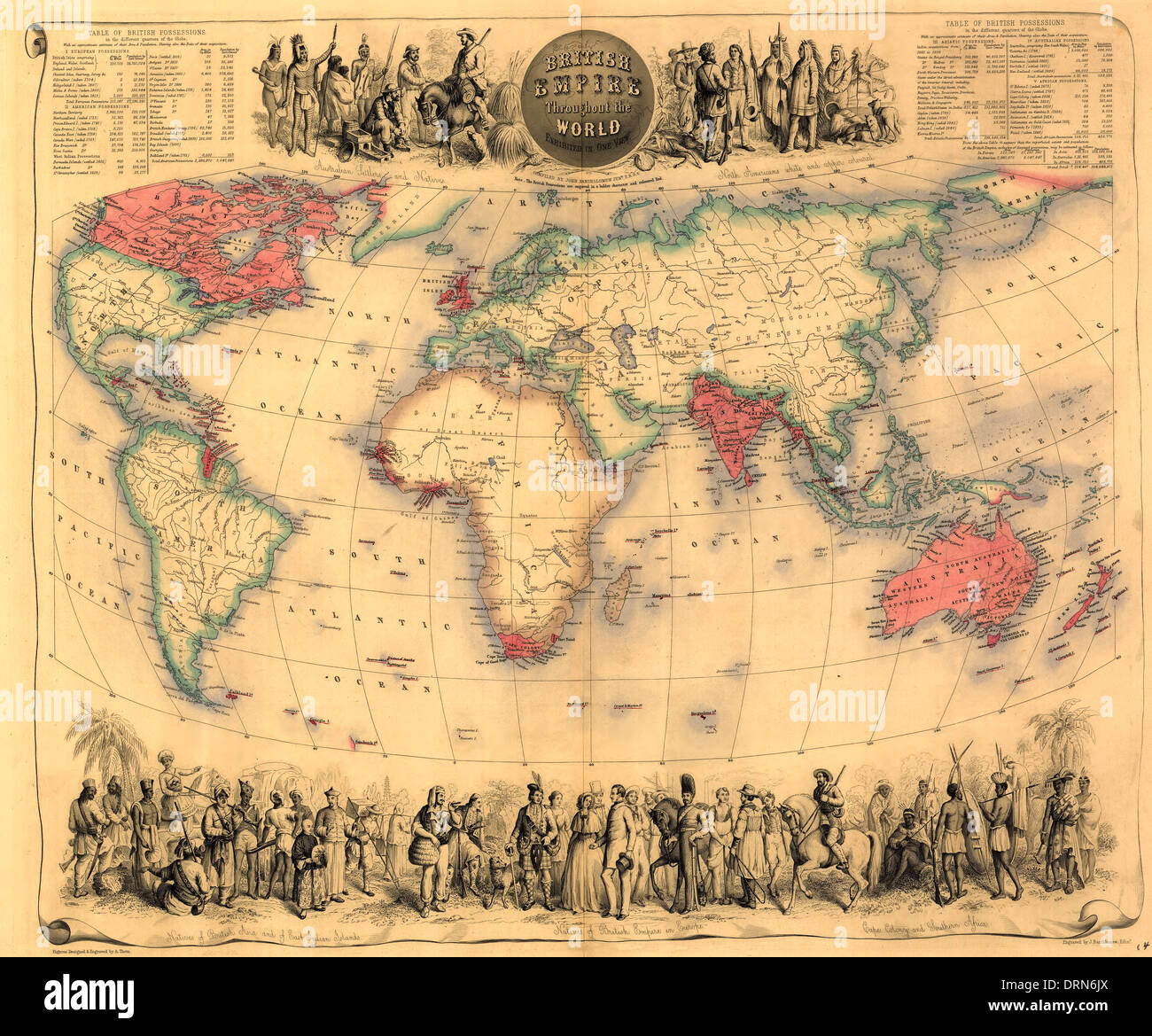 British Empire throughout the world exhibited in one view, circa 1850 Stock Photo