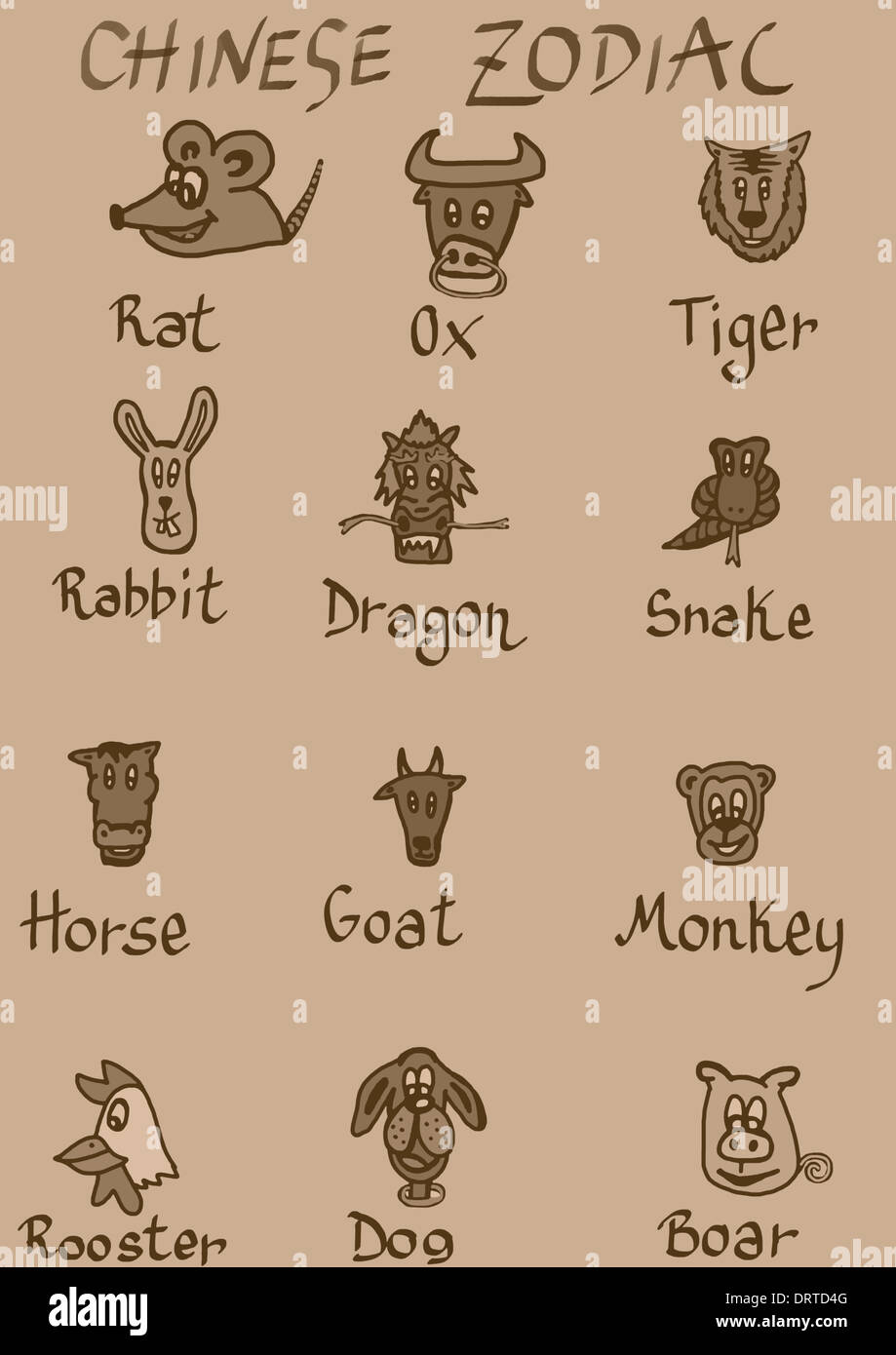 vintage chinese zodiac Stock Photo Alamy