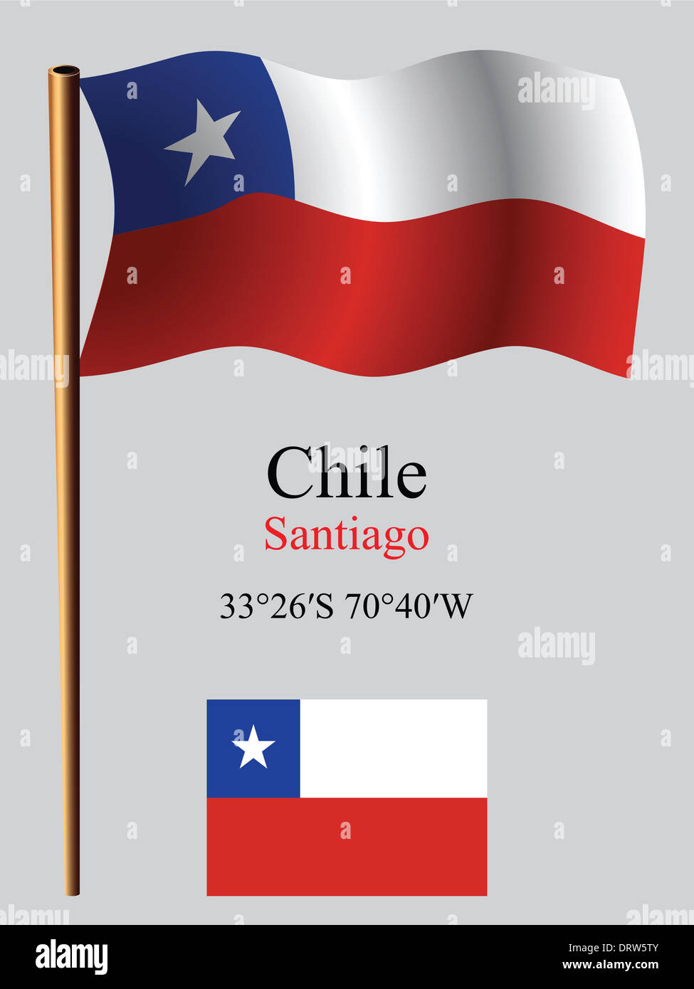 chile wavy flag and coordinates against gray background, vector art
