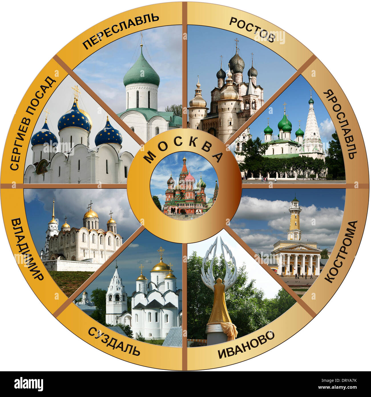 Collage "Golden ring of Russia" - highlights of tourist places Stock Photo  - Alamy