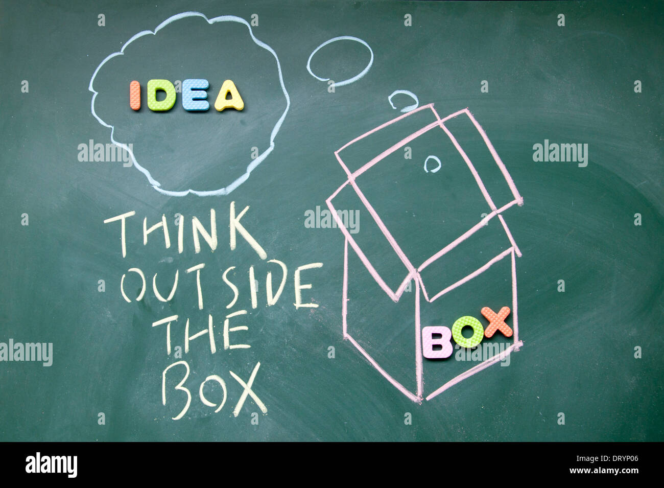 sign at blackboard Stock Photo - Alamy