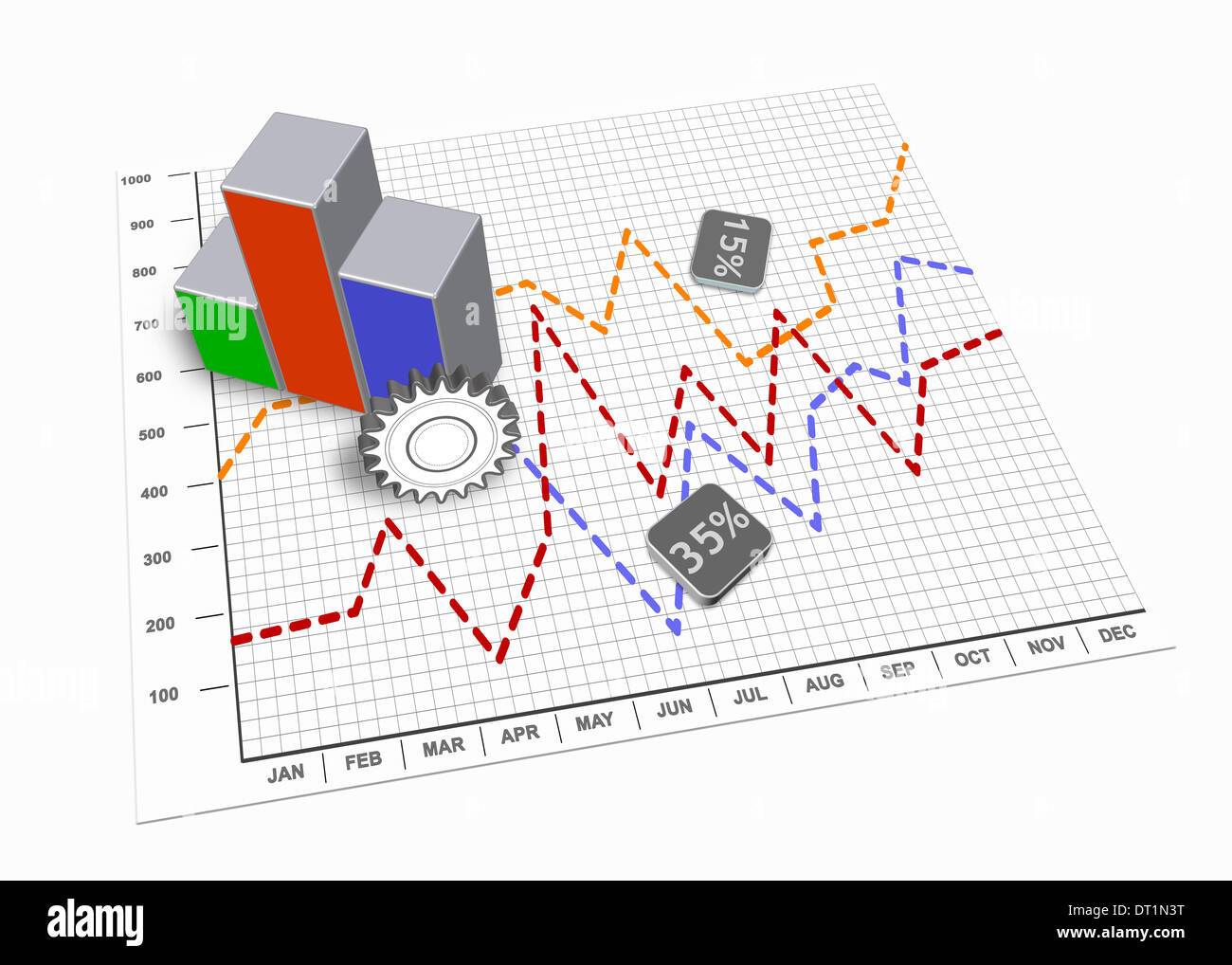 Business innovation research process Cut Out Stock Images & Pictures ...