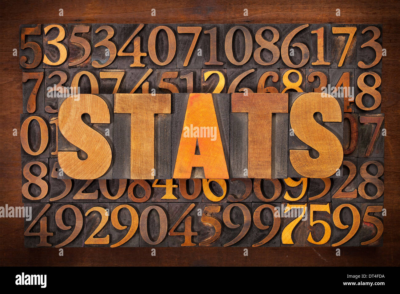 stats (statistics) word in vintage letterpress wood type against number background Stock Photo