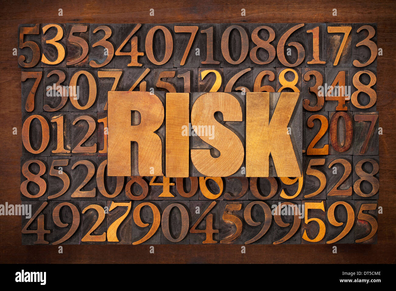 risk word - letterpress wood type text against number background Stock Photo
