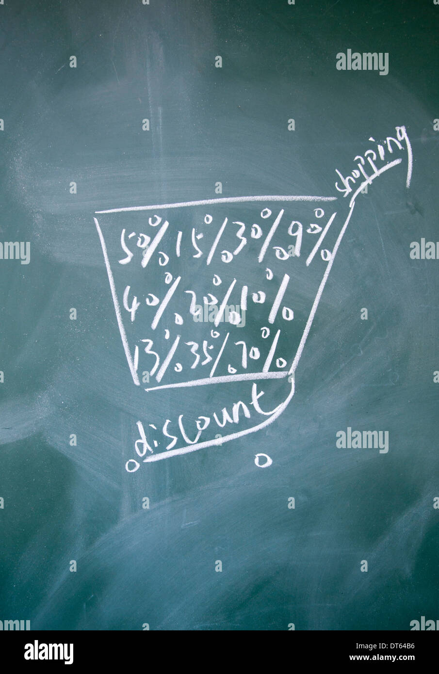 sign at blackboard Stock Photo - Alamy