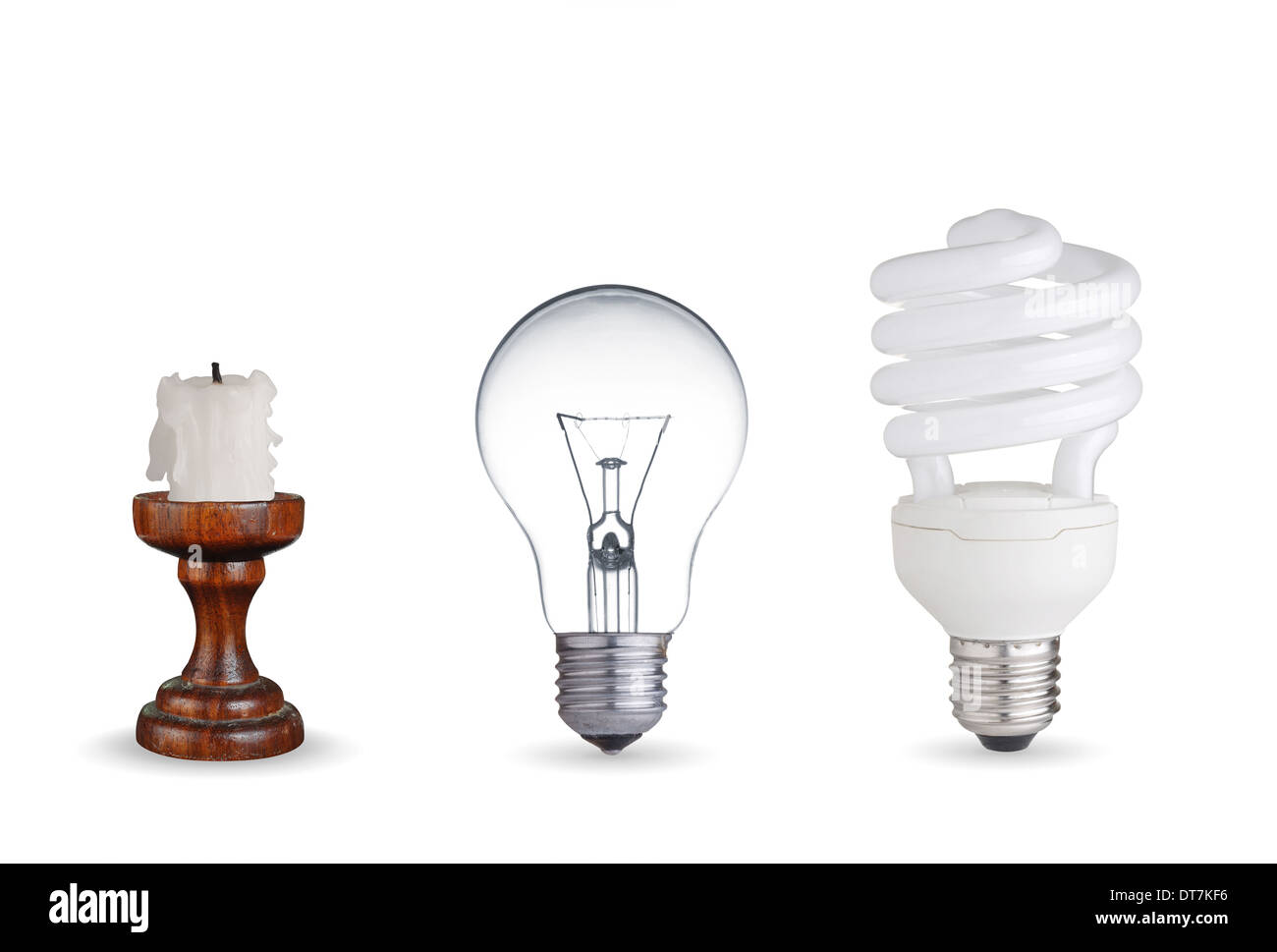 Tungsten Vs Fluorescent