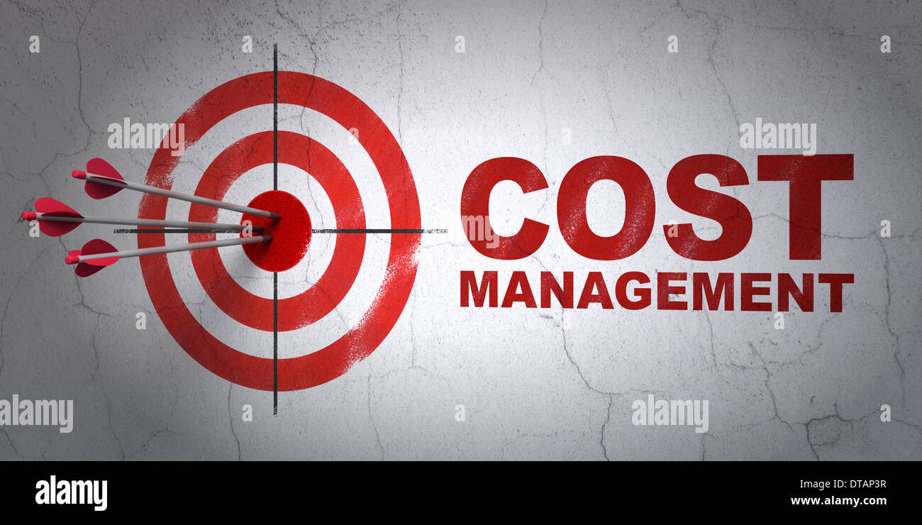 Cost management. Проект cost. Cost management. Cost management. Cost management.