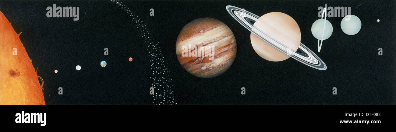 Main components of the Solar System Stock Photo - Alamy