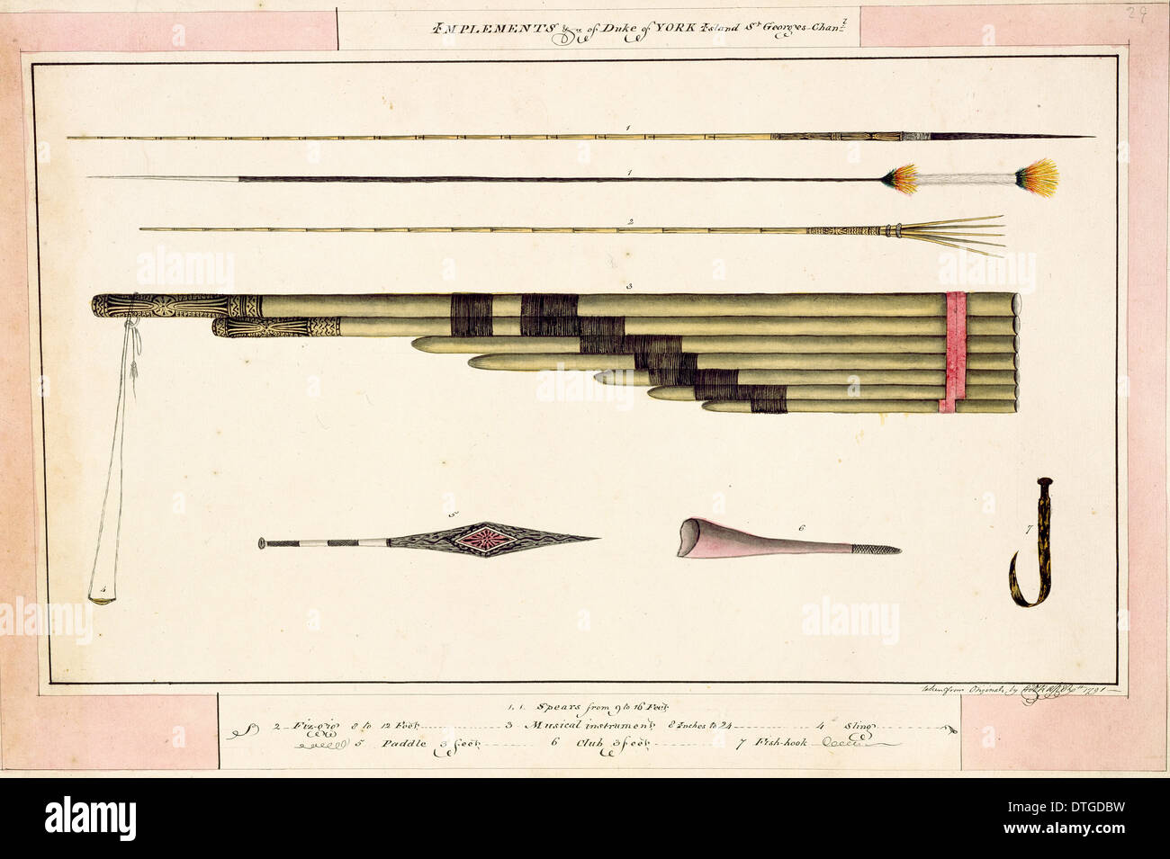 Implements of the Duke of York Islands and St Georges Channel Stock Photo