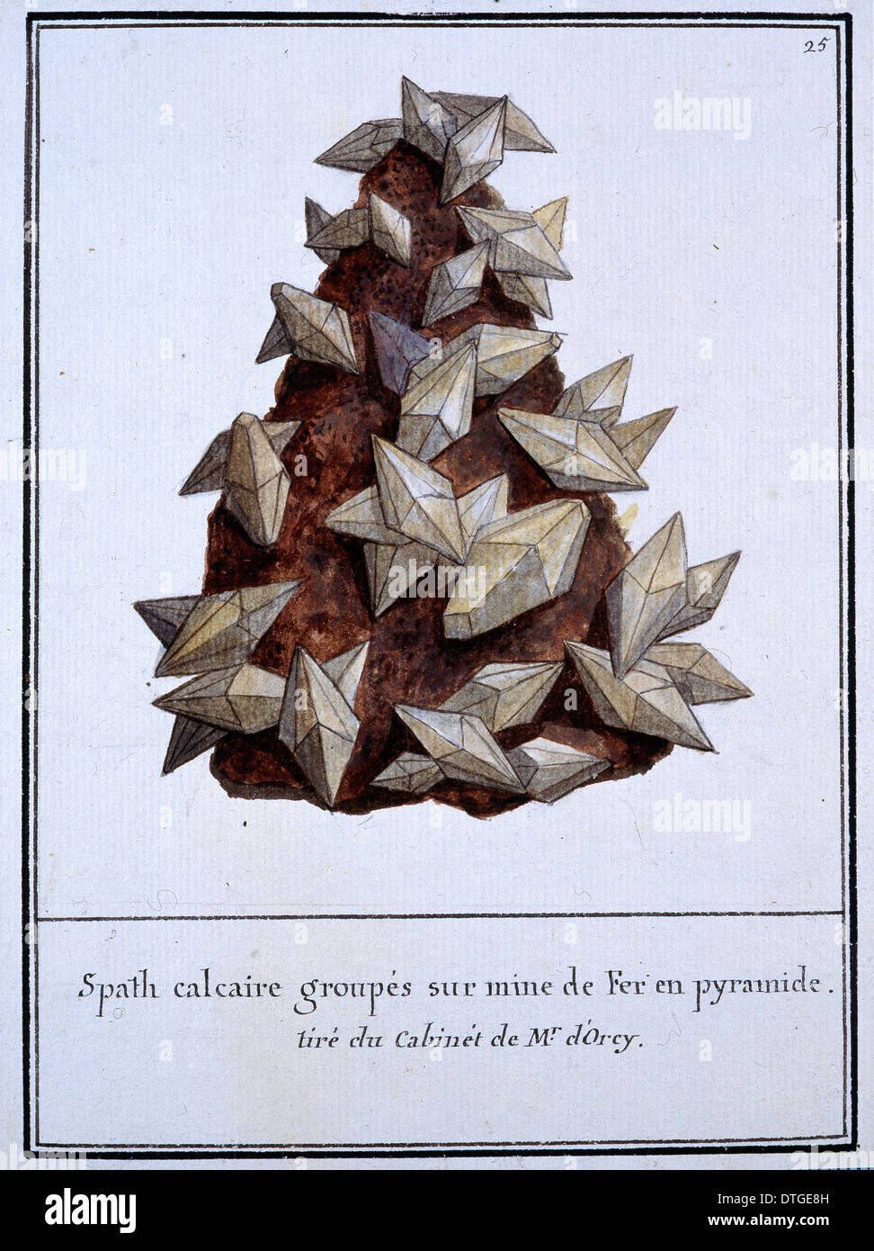 Plate 25 from Mineralogie Volume 1 (1790) by Swebach Desfontaines Stock Photo