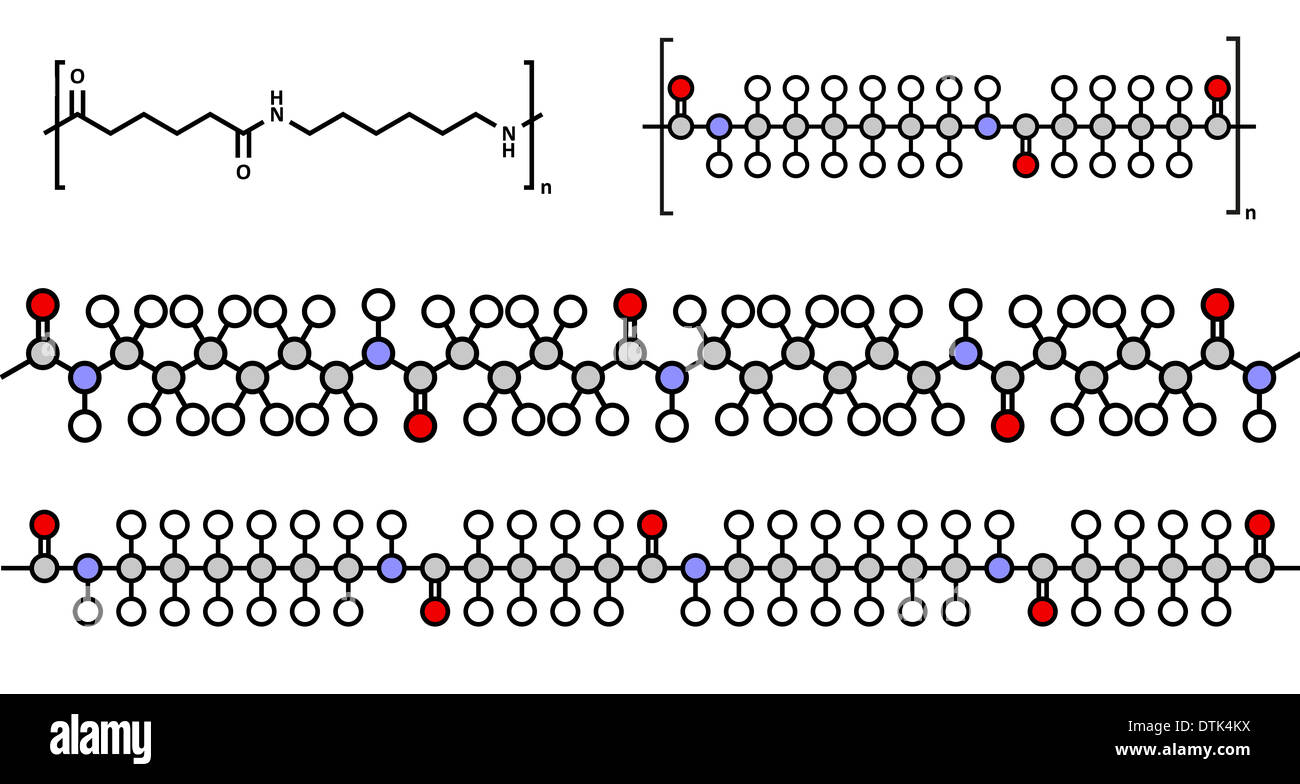 Nylon (nylon-6,6) plastic polymer, chemical structure. Multiple  representations Stock Photo - Alamy