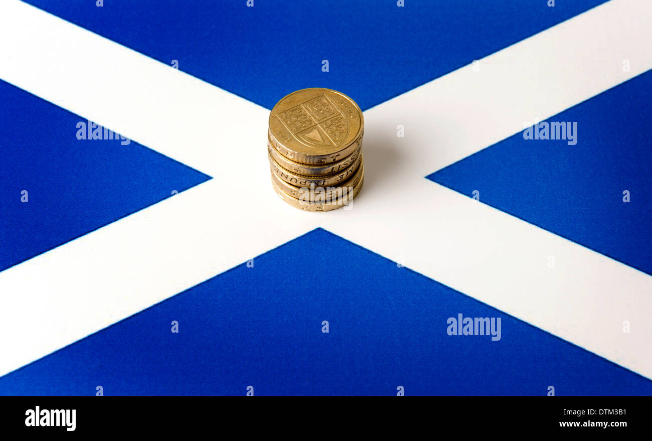 Scotland Independence generic image of a pound coin on a Scottish flag background Stock Photo