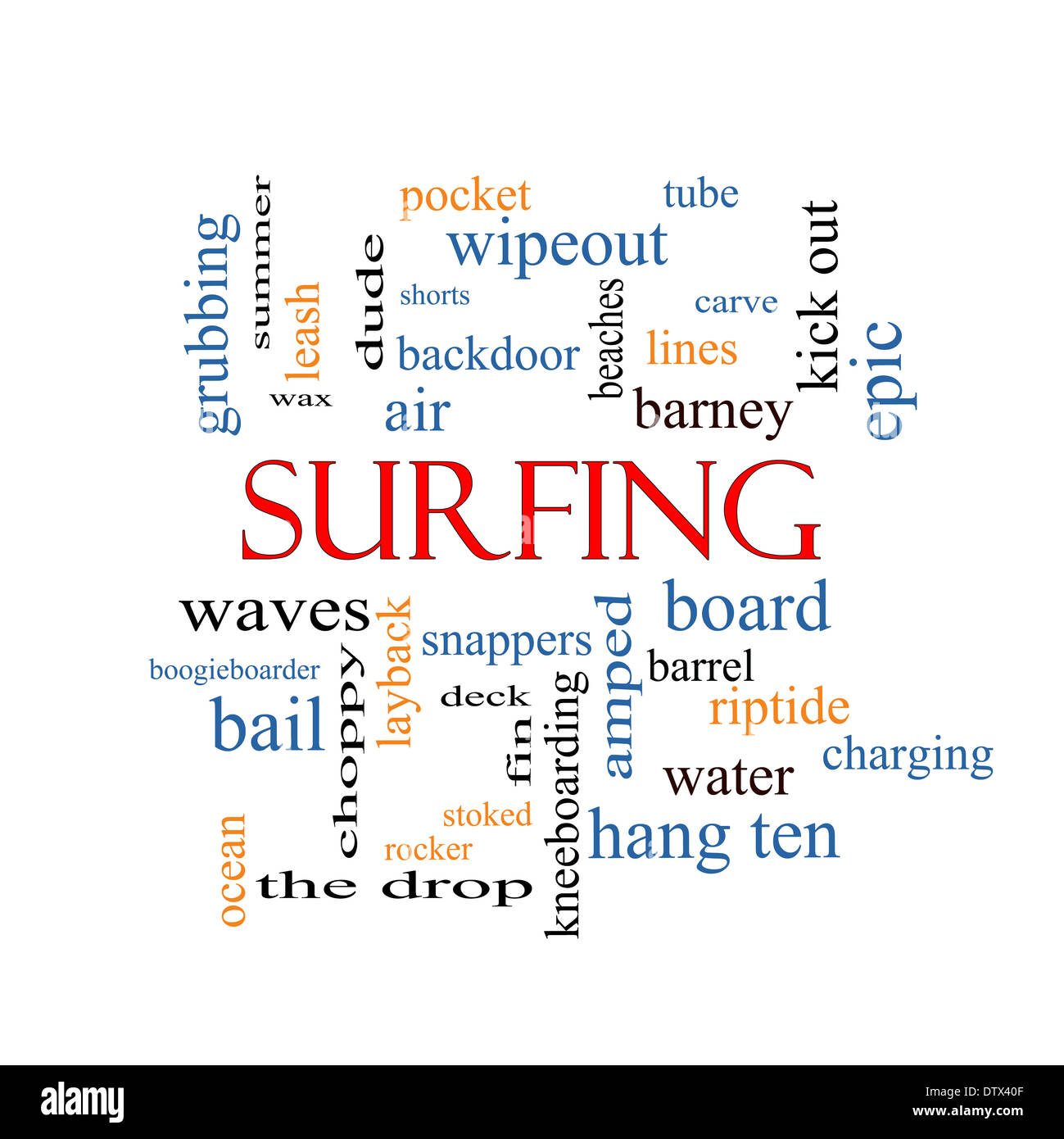 Surfing Word Cloud Concept with great terms such as summer, board