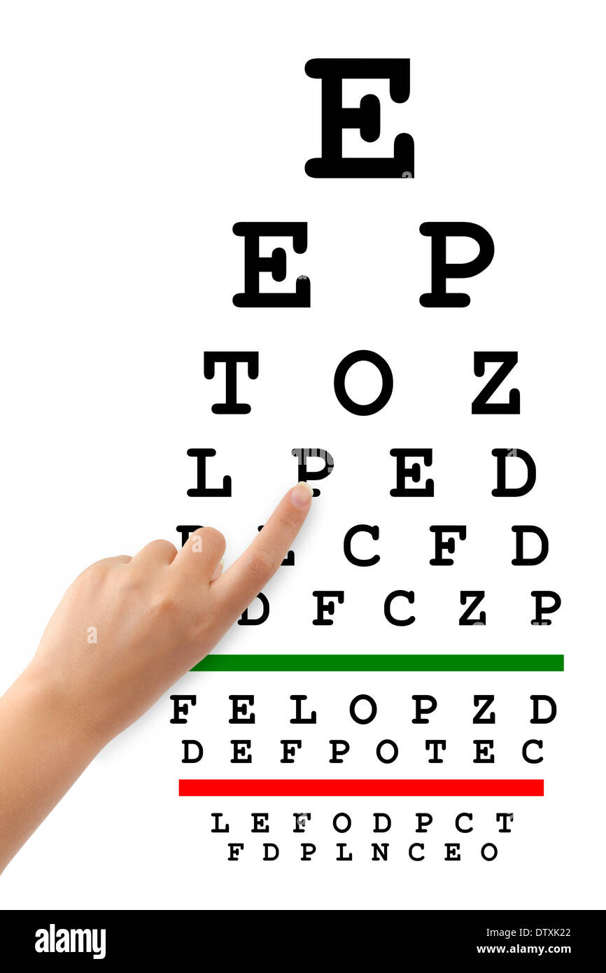 Eye Test Chart Stock Photo - Alamy