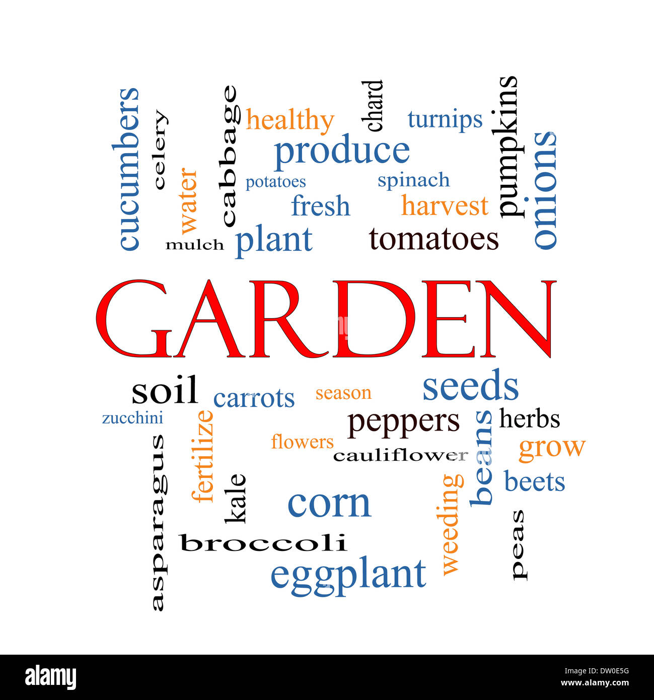 Garden Word Cloud Concept with great terms such as fresh, produce