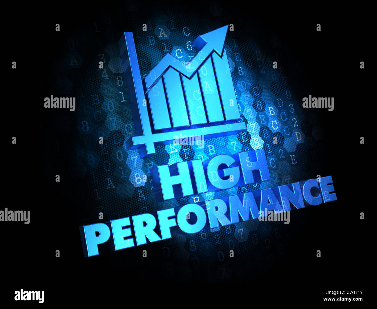 High Performance Chart