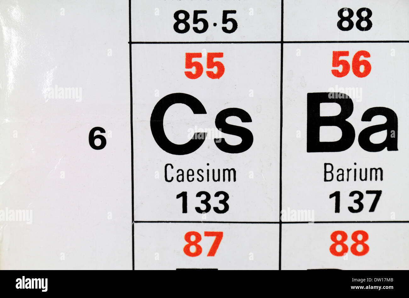 Caesium 133 hires stock photography and images Alamy