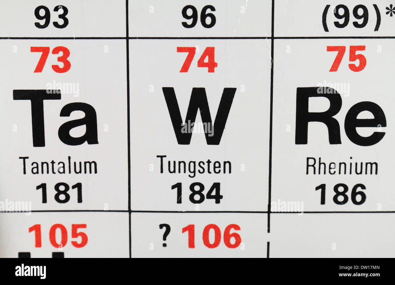 Tungsten (W) as it appears on the Periodic Table. Stock Photo