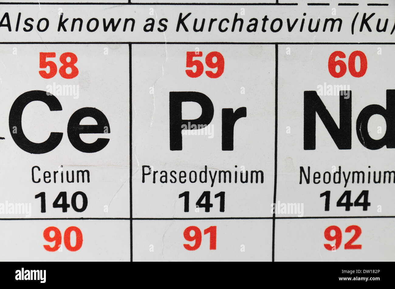 Praseodymium (Pr), one of the fifteen lanthanides or rare earth metals